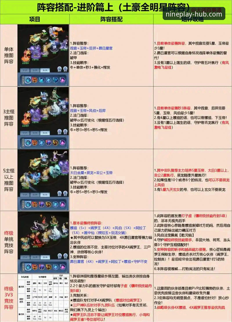 九游APP游戏推荐实用指南：高效找到值得玩的手游必备知识