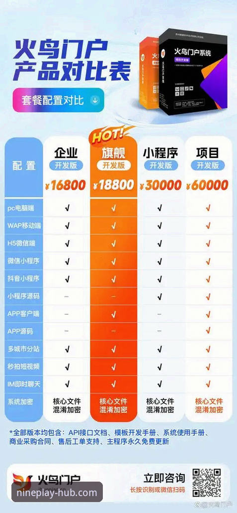 九游娱乐平台版本号查询对比的5大实用技巧，v3.1.0用户必看